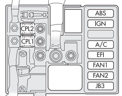 Fuse box image 8