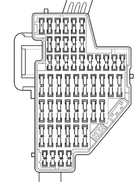 Fuse box image 3