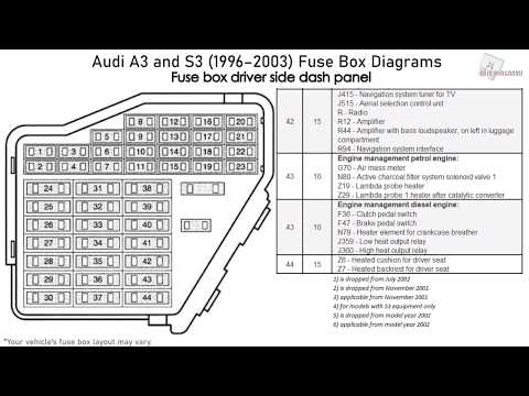 Fuse box image 1