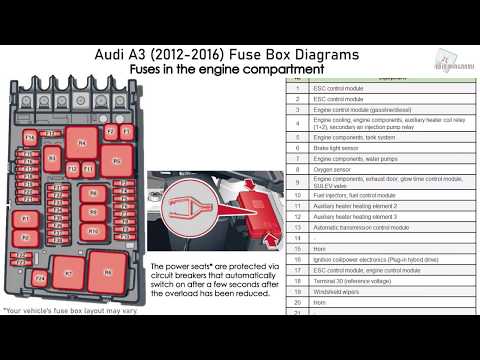 Fuse box image 4