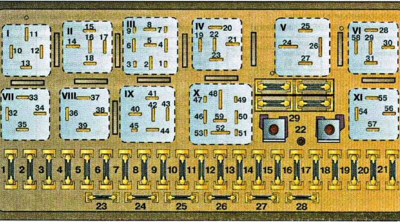 Fuse box image 6