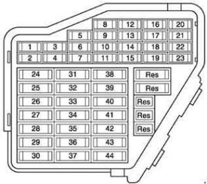 Fuse box image 12