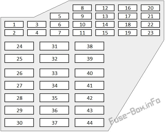 Fuse box image 17