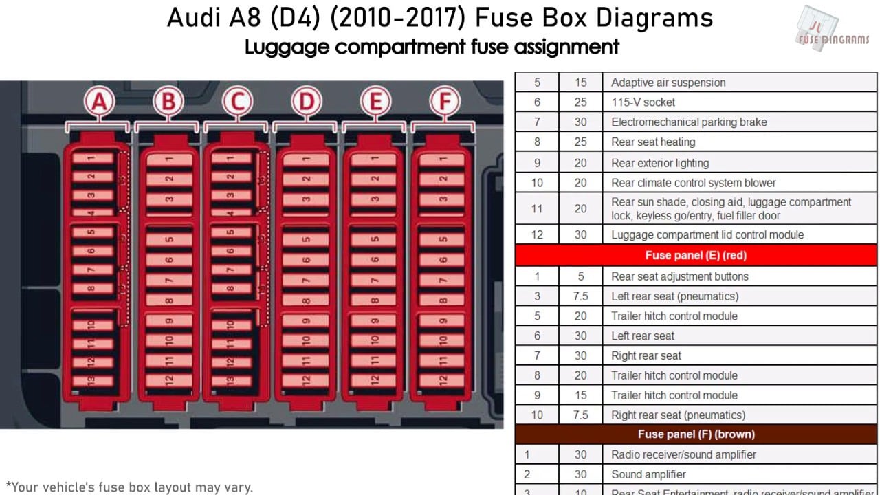 Fuse box image 4