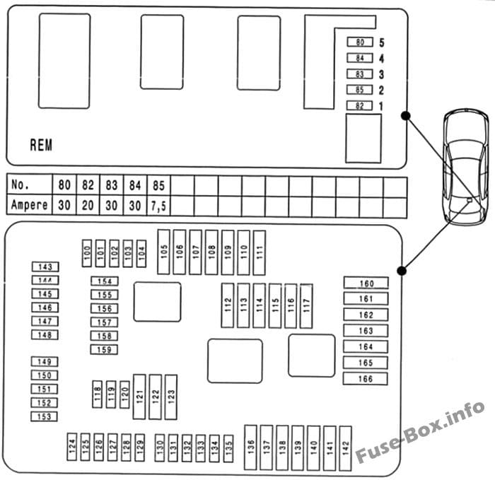 Fuse box image 5