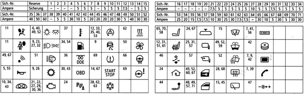 Fuse box image 13