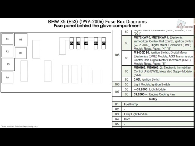 Fuse box image 1