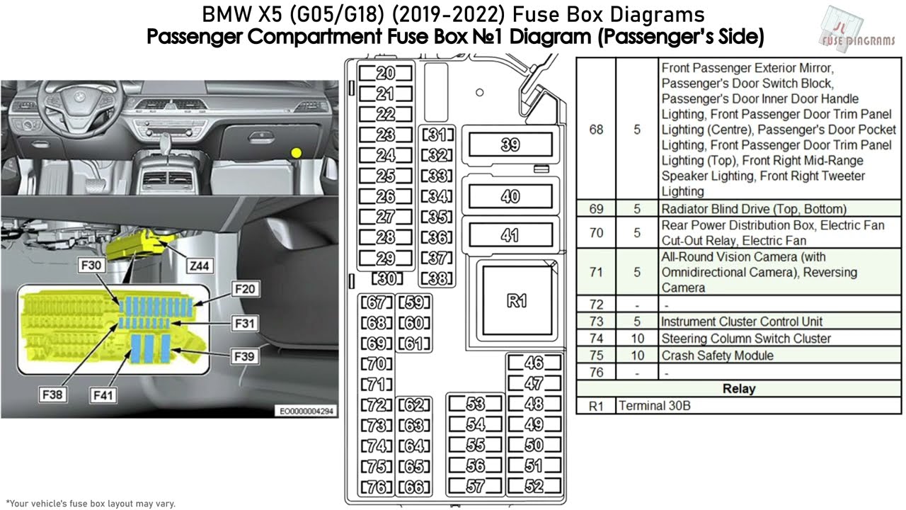 Fuse box image 3