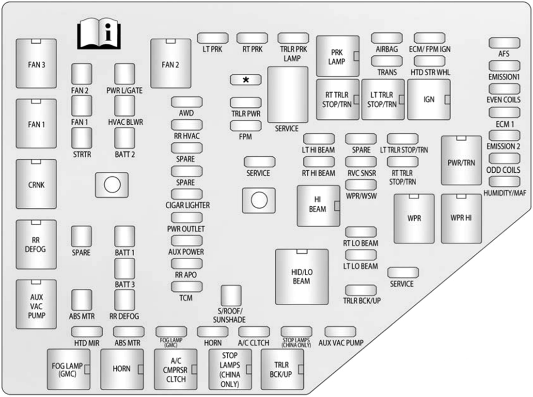 Fuse box image 14