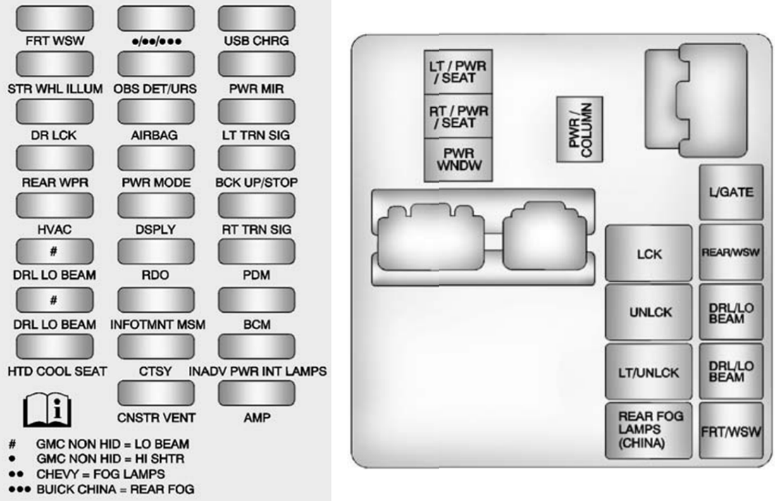 Fuse box image 13