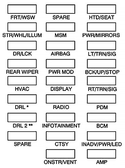 Fuse box image 17