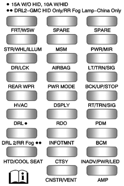 Fuse box image 16