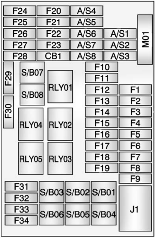 Fuse box image 12