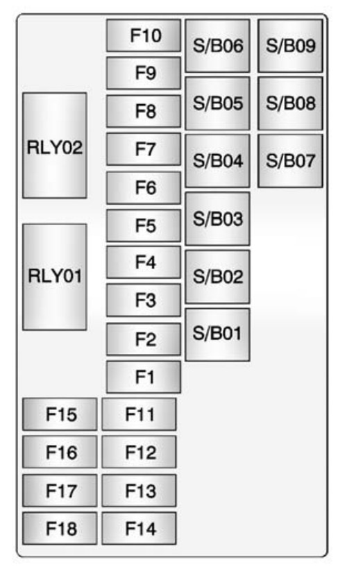 Fuse box image 16