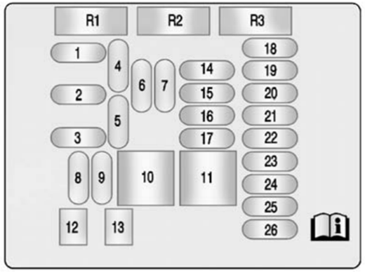 Fuse box image 11