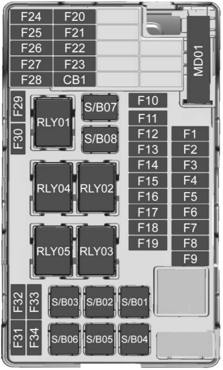 Fuse box image 16