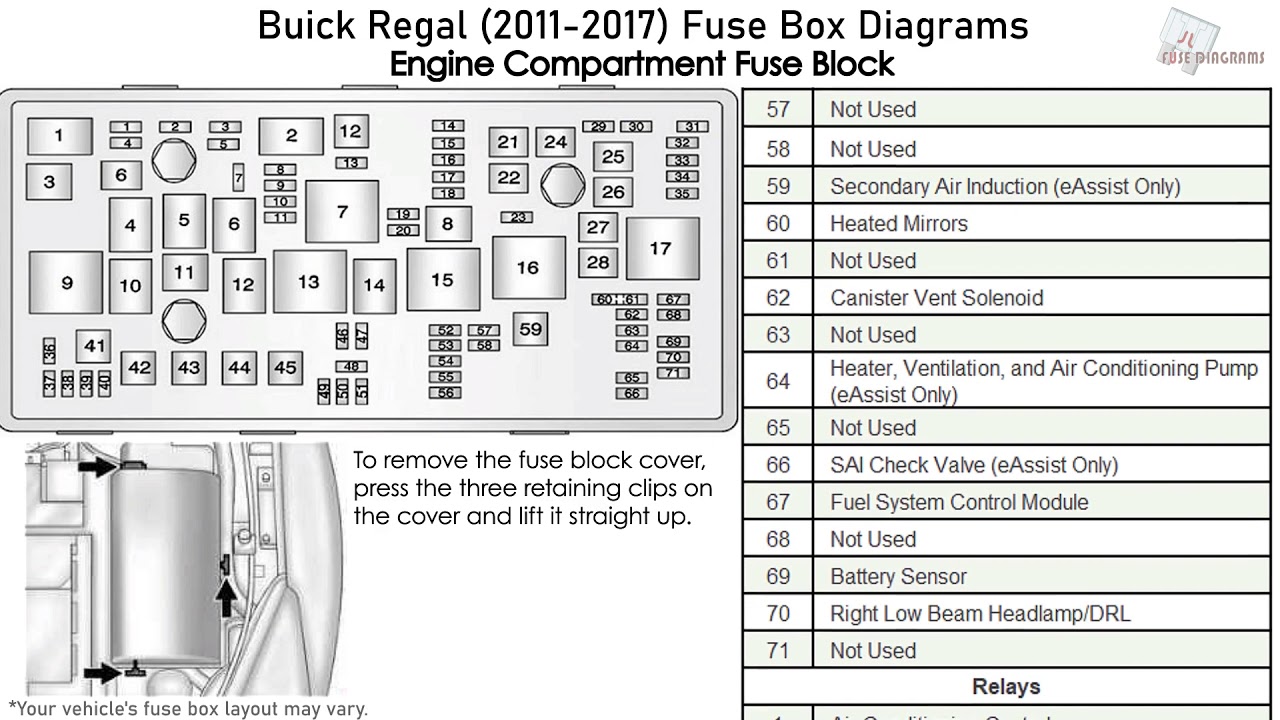 Fuse box image 3