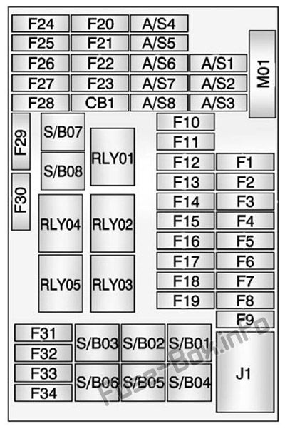 Fuse box image 15