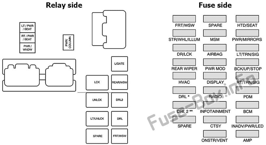 Fuse box image 9