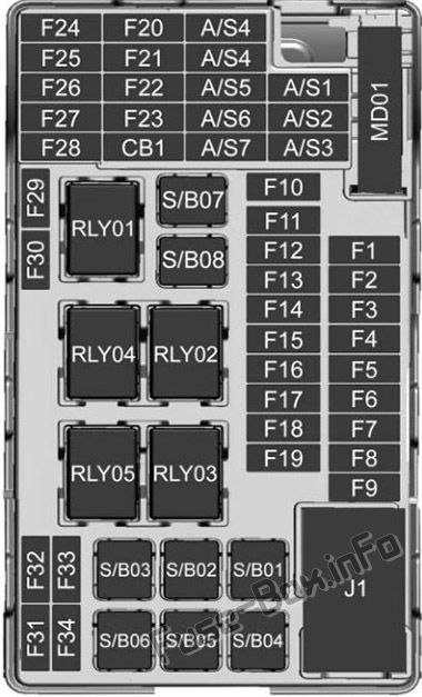 Fuse box image 15