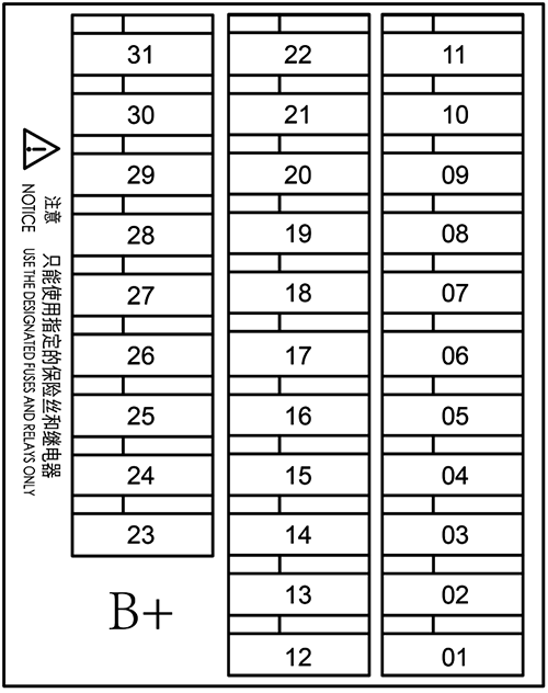 Fuse box image 9