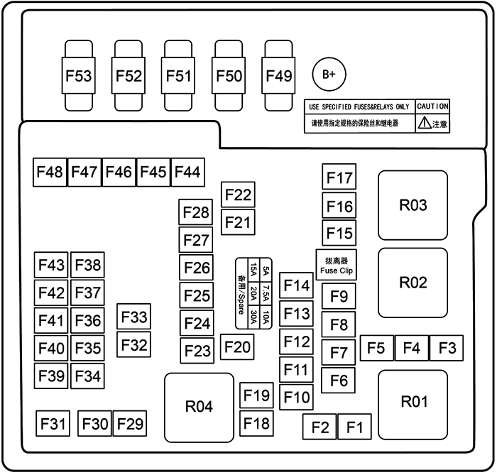 Fuse box image 10