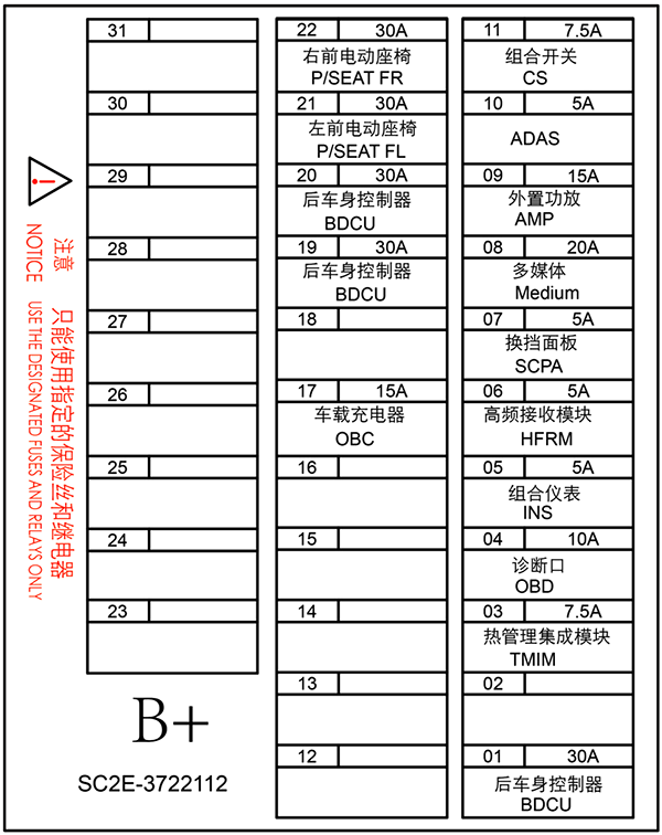 Fuse box image 10