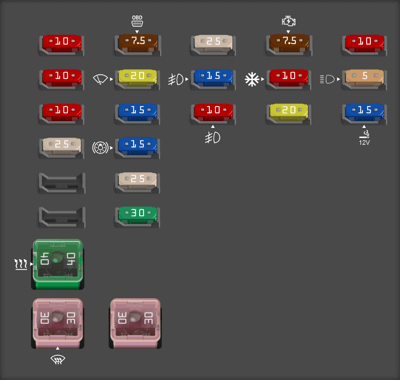 Fuse box image 5