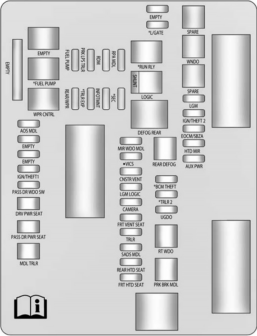 Fuse box image 18