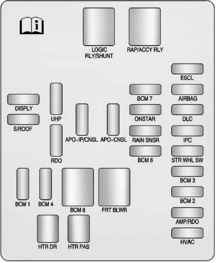 Fuse box image 13