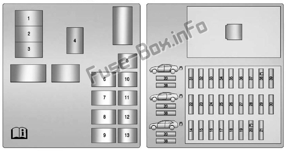 Fuse box image 13