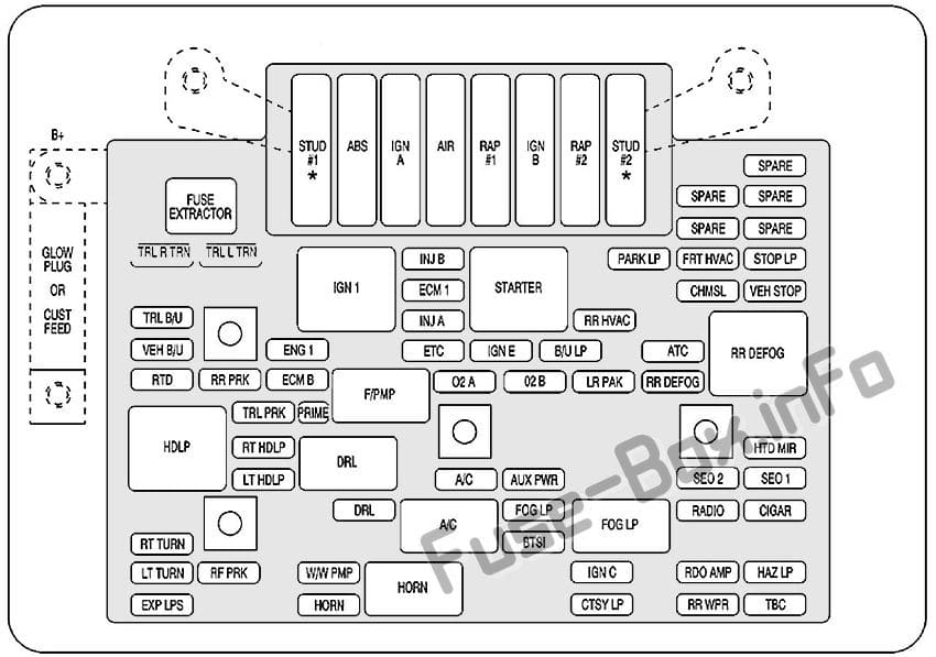 Fuse box image 6