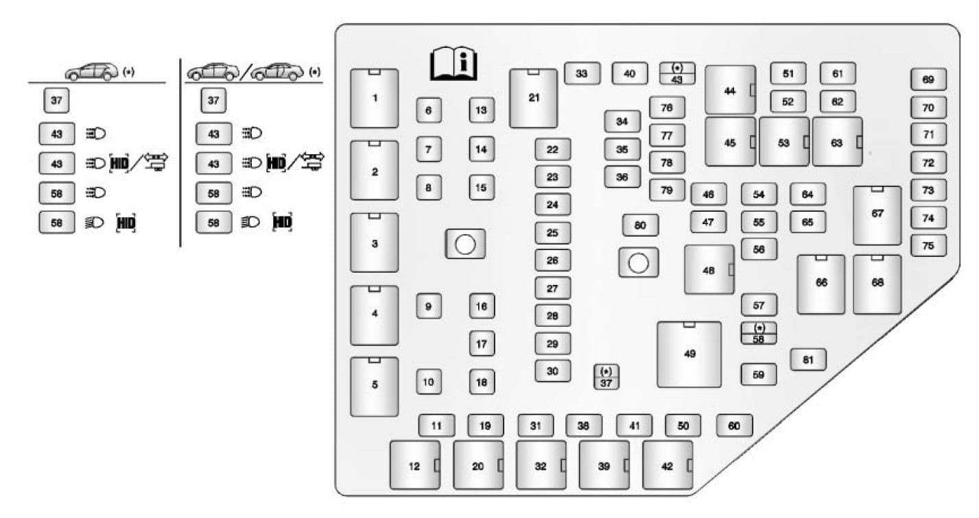 Fuse box image 6