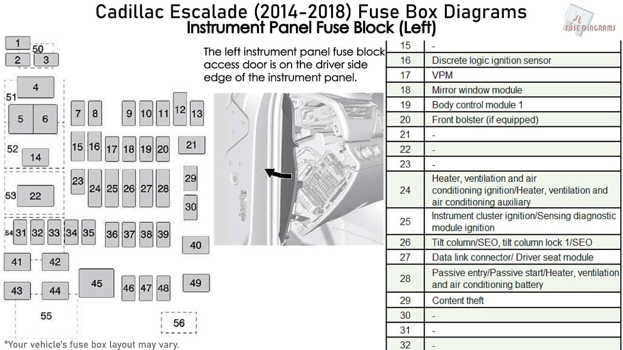 Fuse box image 10