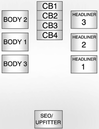 Fuse box image 18