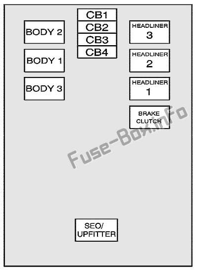 Fuse box image 3