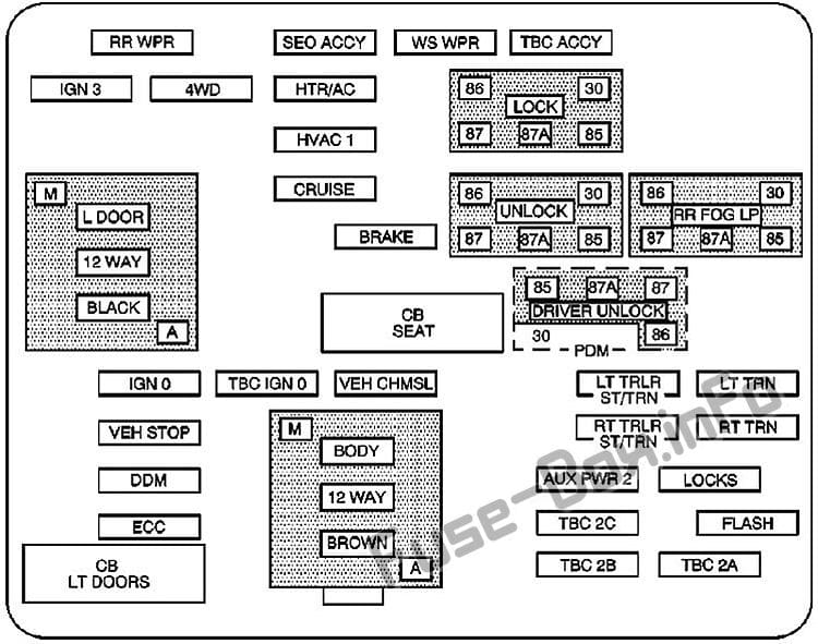 Fuse box image 1