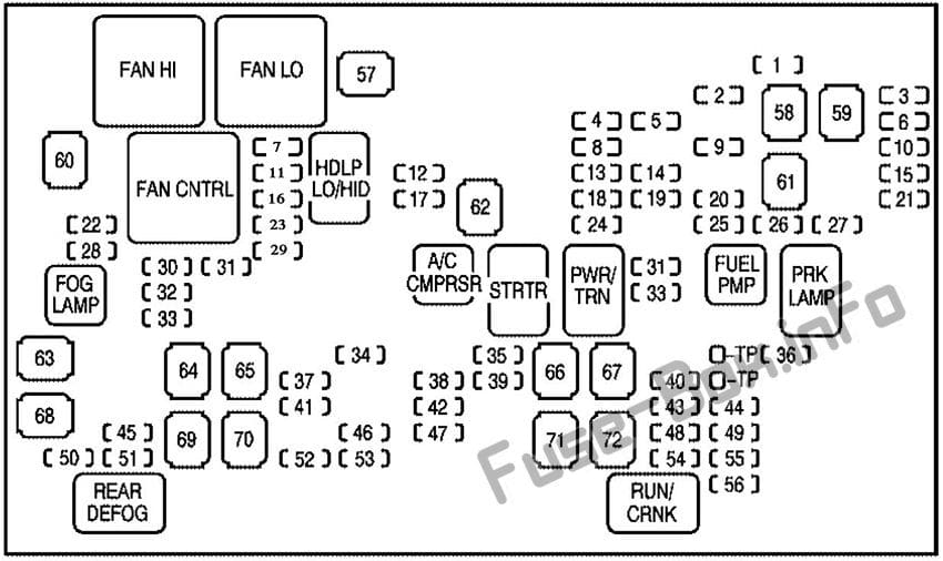 Fuse box image 3