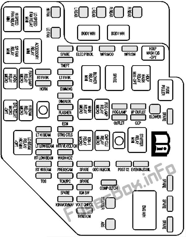 Fuse box image 17