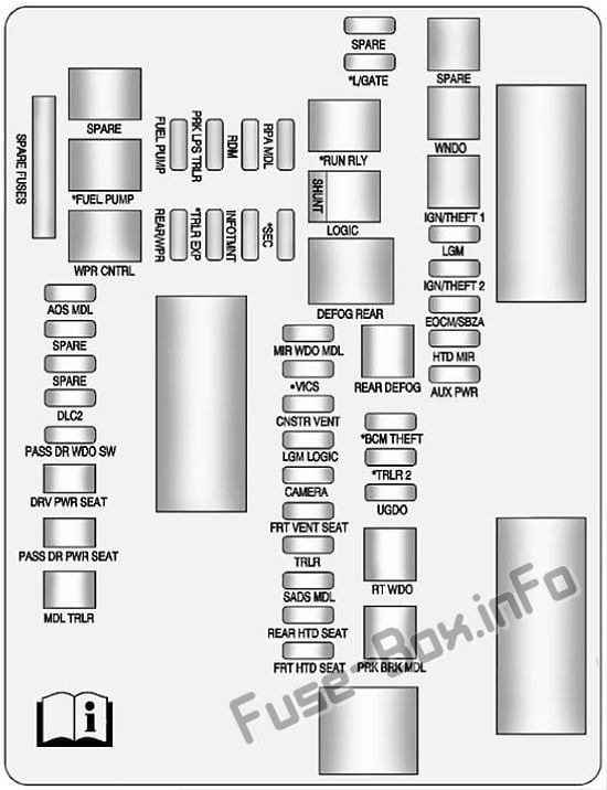 Fuse box image 4