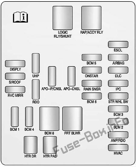 Fuse box image 12