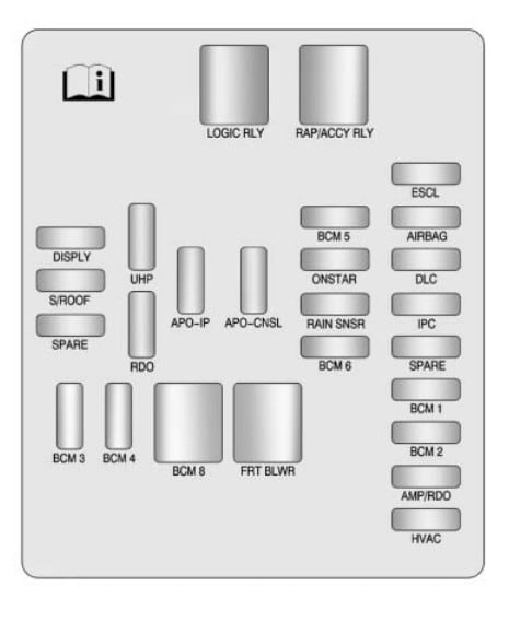 Fuse box image 11