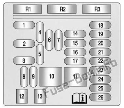 Fuse box image 11