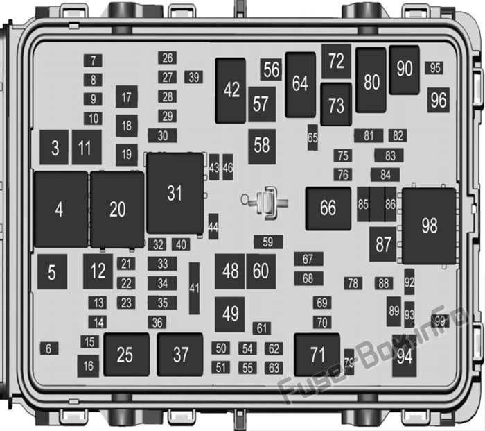 Fuse box image 9