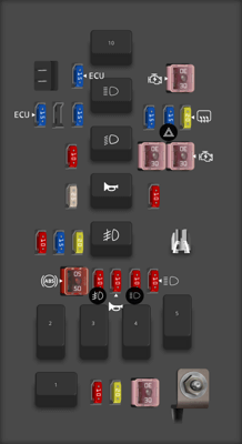 Fuse box image 15