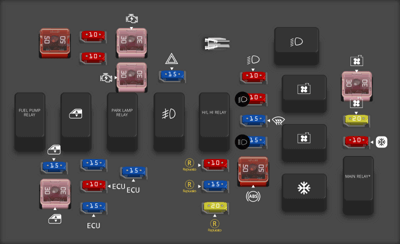 Fuse box image 9