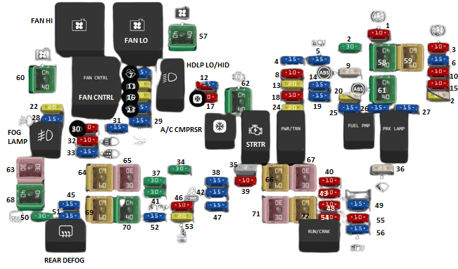 Fuse box image 3