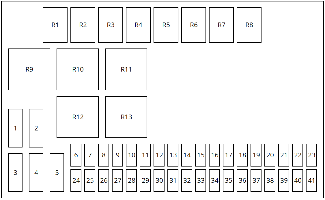 Fuse box image 5