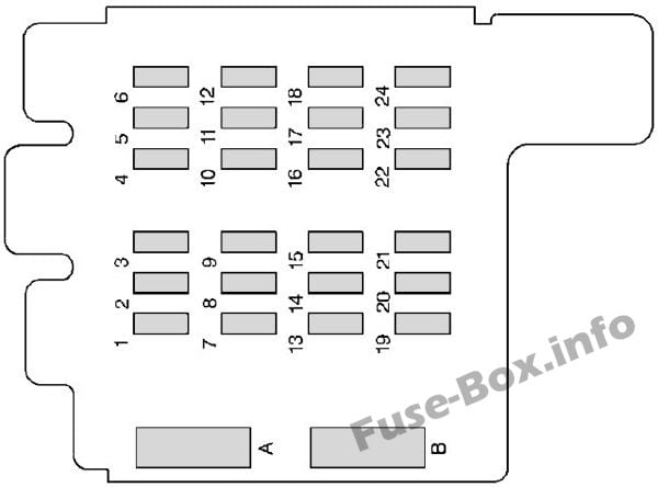 Fuse box image 9