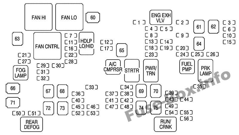 Fuse box image 8